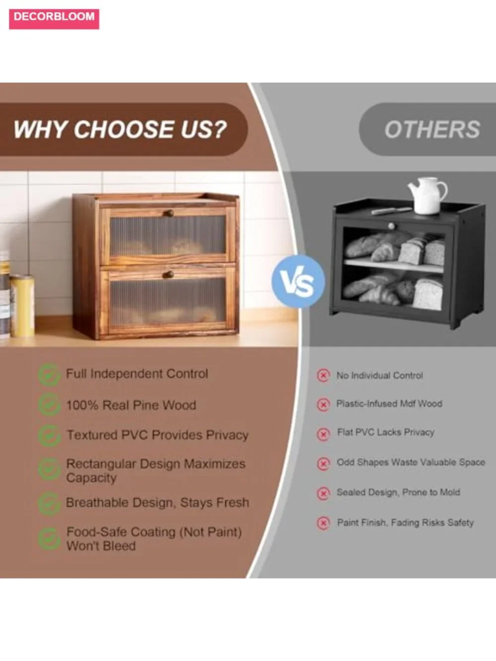 Wooden Bread Box Large 2 Layer Farmhouse Kitchen Countertop Storage with Window
